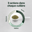 3 actions dans chaque cuillère : tartre, haleine, gencives