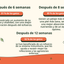 Imagen con texto en español