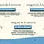 Imagen con texto en español